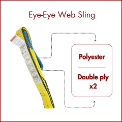 Yellow 2" - 2 Ply Polyester Web Sling, Blue Eyes